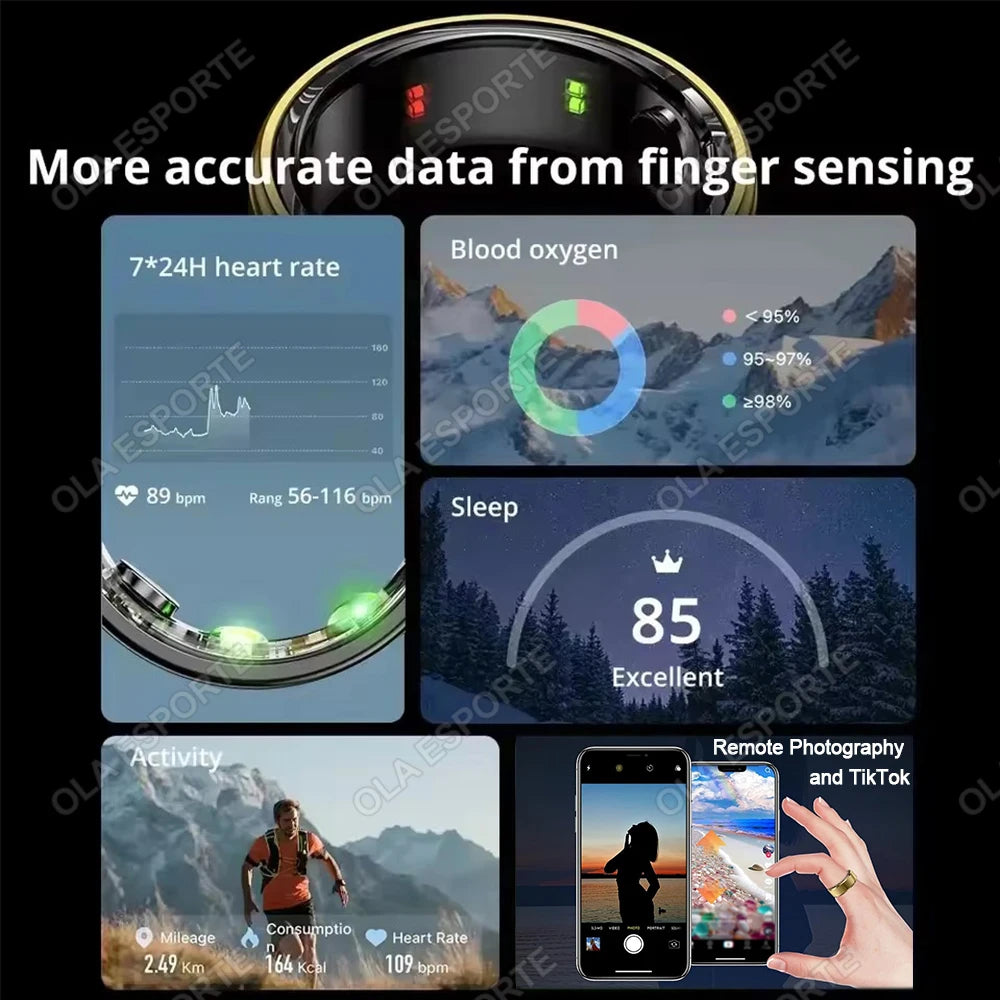 Health Smart Ring Men Women, Heart Rate and Blood Oxygen Monitor Smartring Waterproof Multi-sport Mode