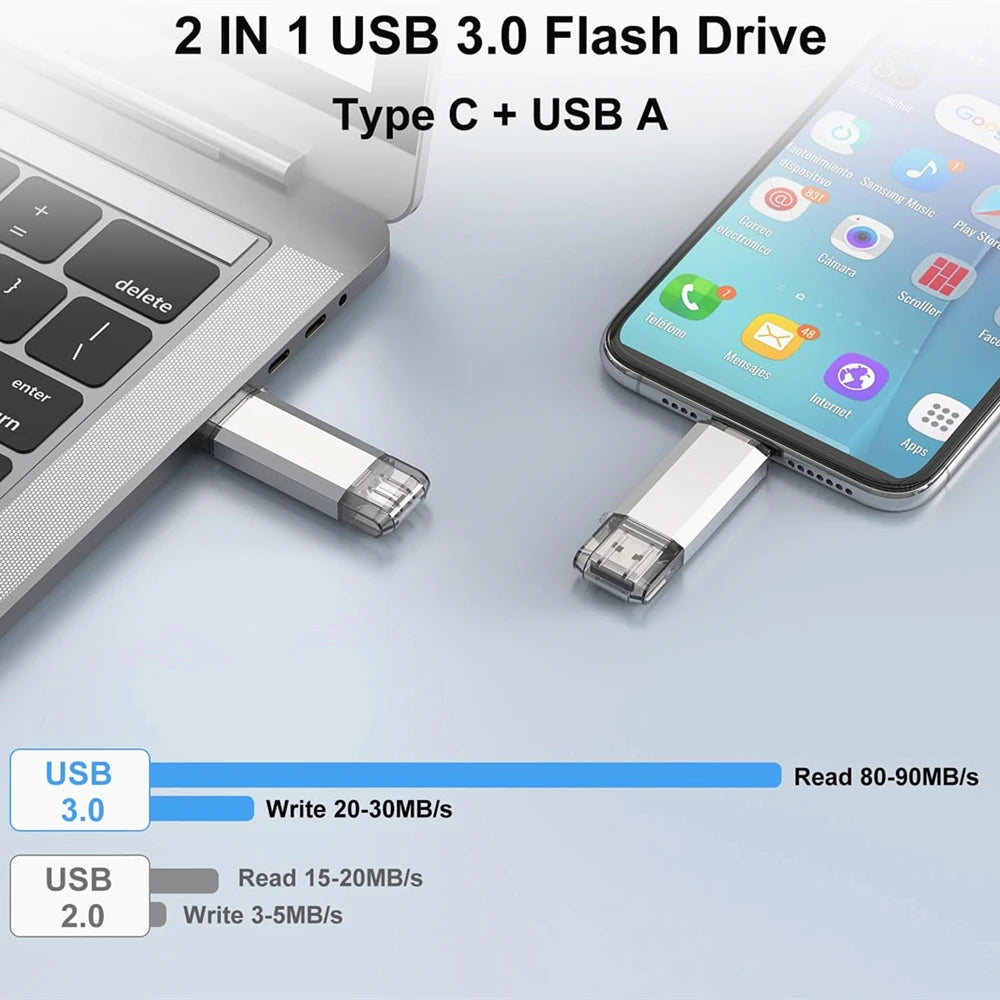 512G USB Flash Drive Photostick High Speed Sticks External Storage Pen Drive For Phone iPhone Android PC Copy Photo Videos Files
