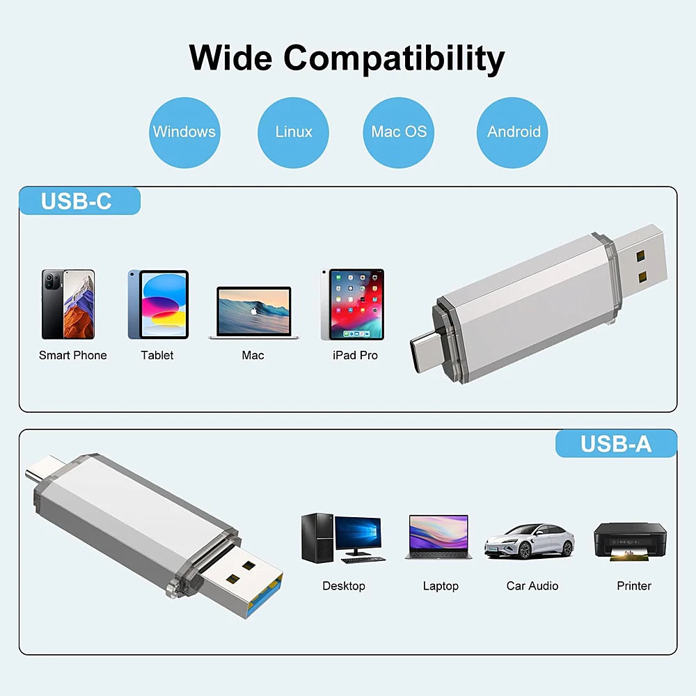 512G USB Flash Drive Photostick High Speed Sticks External Storage Pen Drive For Phone iPhone Android PC Copy Photo Videos Files